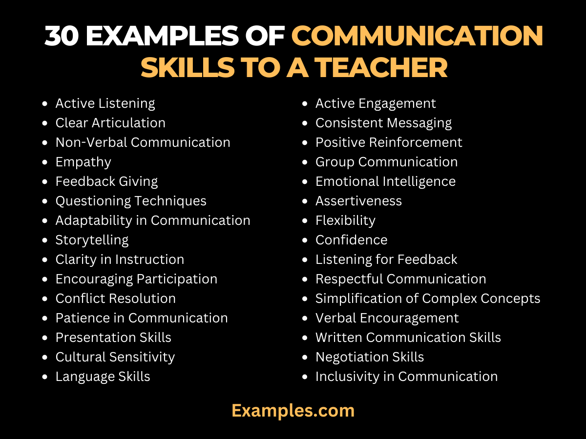 5 Simple Strategies...for Communicating Effectively In The Classroom ... 5 Simple Strategies...for Communicating Effectively In The Classroom ...