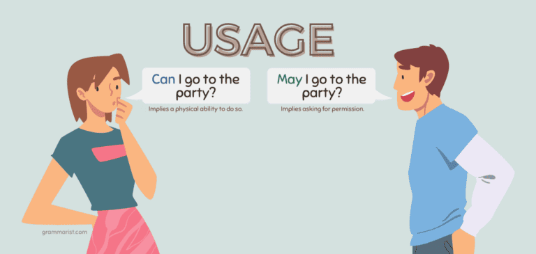 Usage in English Grammar (+ List of Examples)