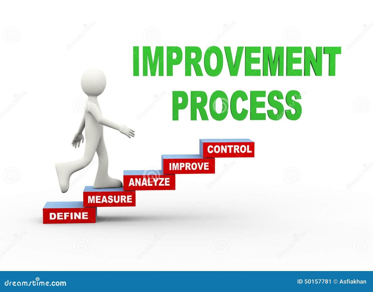 Making Things Better Improvement Improve Stock Photos - Image: 15440453 Making Things Better Improvement Improve Stock Photos - Image: 15440453