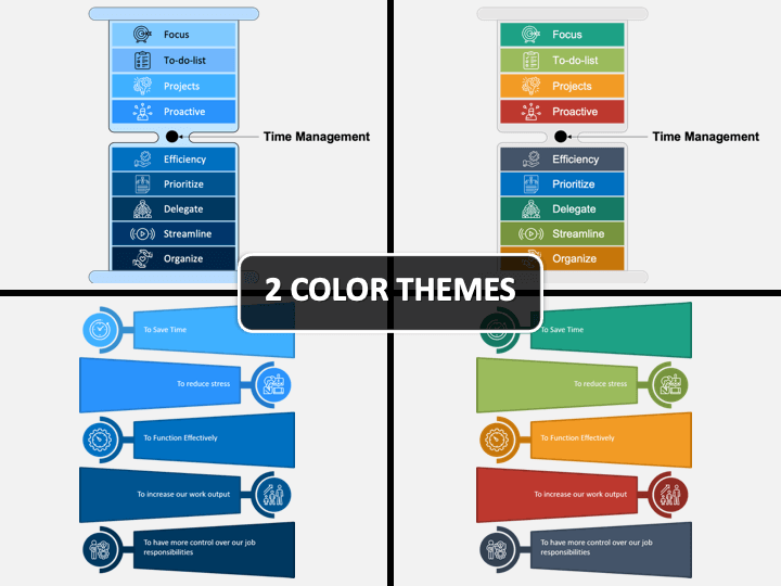 Managing Time PowerPoint and Google Slides Template - PPT Slides